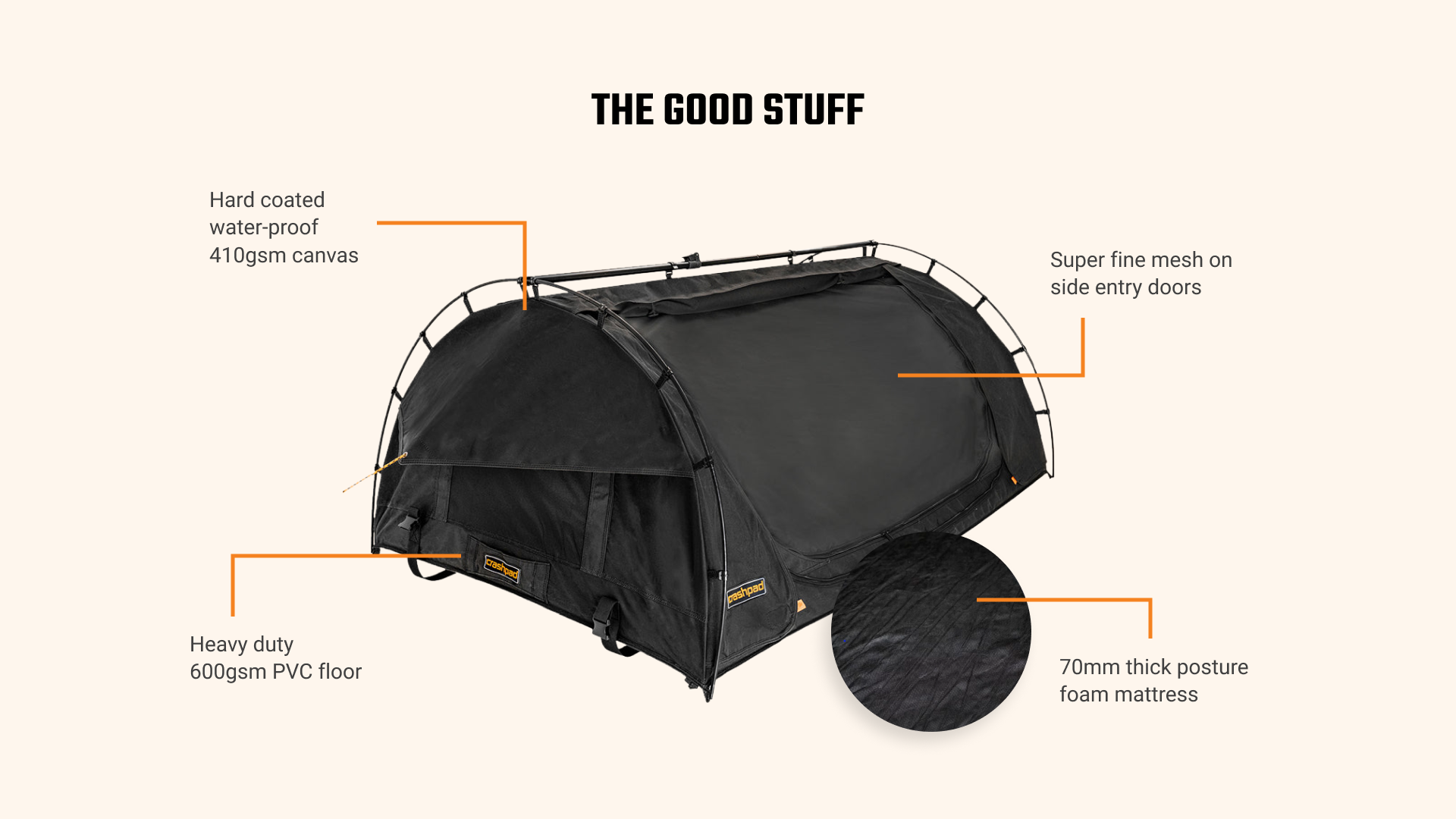 Double Swag - Stealth Good Stuff