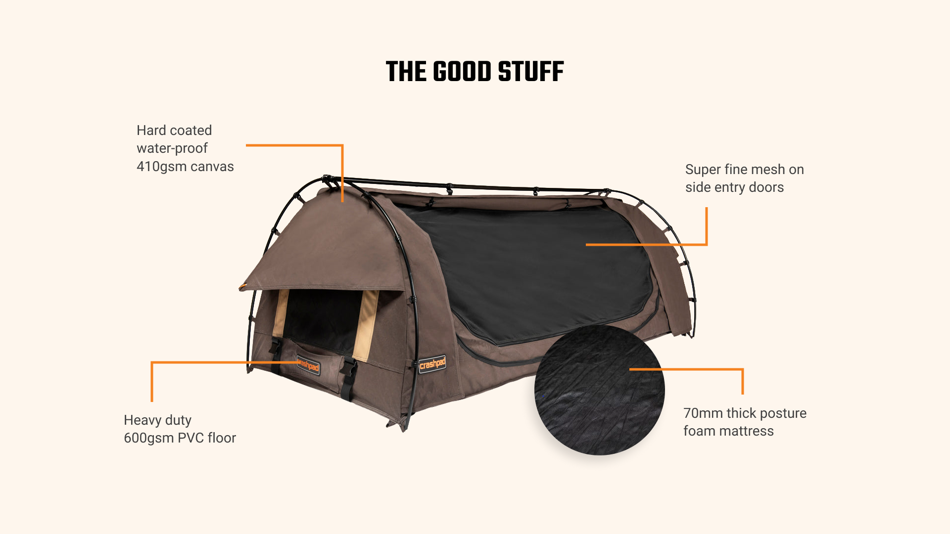 King Single Swag - Stealth Good Stuff