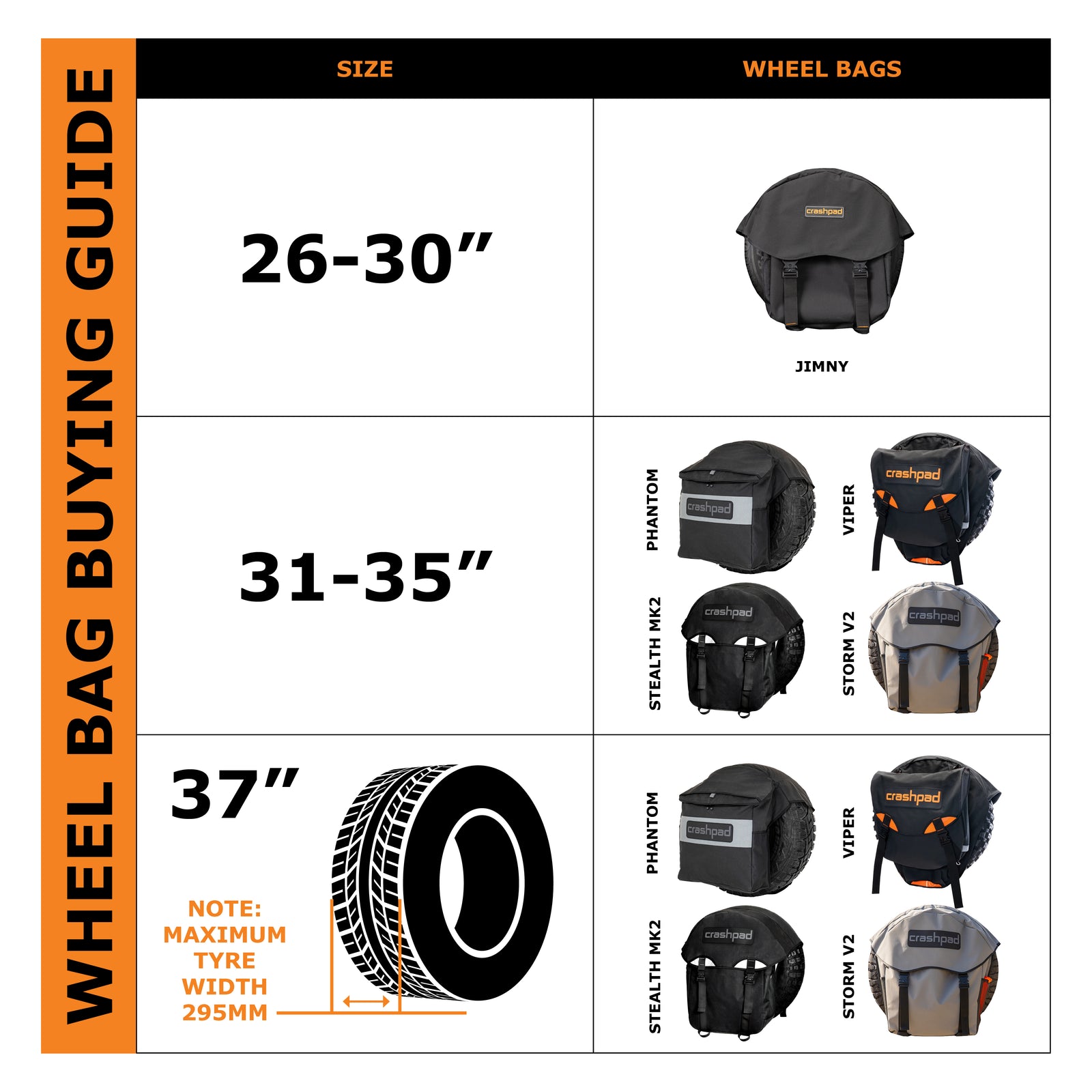 Wheel Bag: Storm V2 - Australian Made