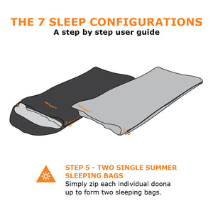 Sleeping Bag - The Sleep System