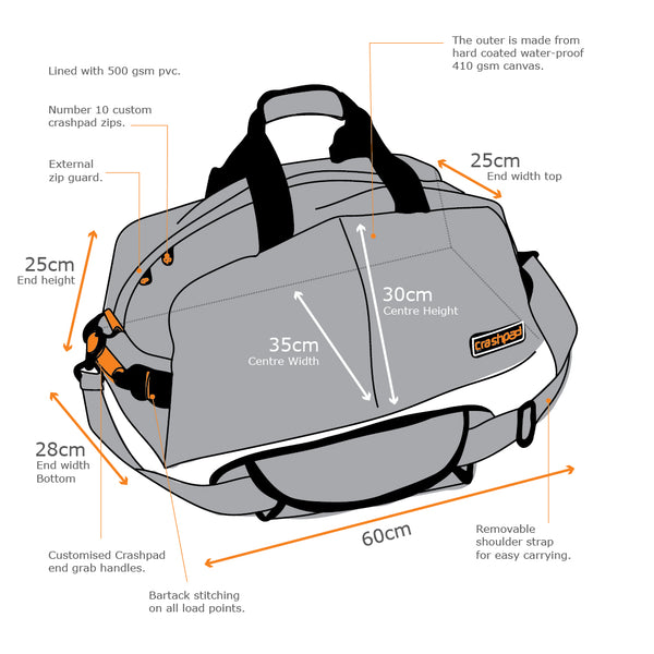 Solar Panel Lifting Bag | Lifting Gear Direct